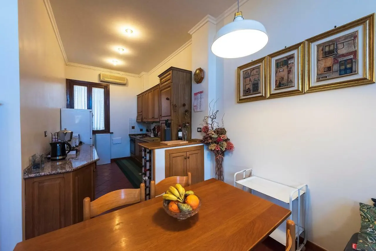 Toberto Apartment Rome 0*,  Italie