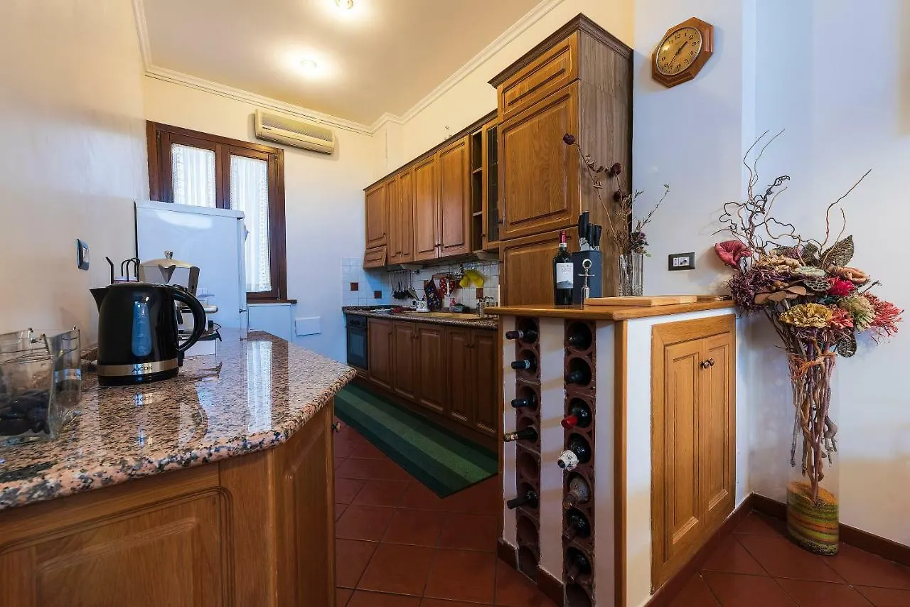 Toberto Apartment Rom